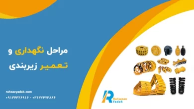 زیربندی ماشین‌آلات راهسازی