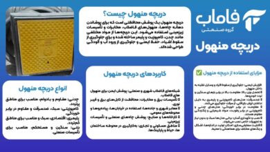 راهنمای خرید دریچه منهول